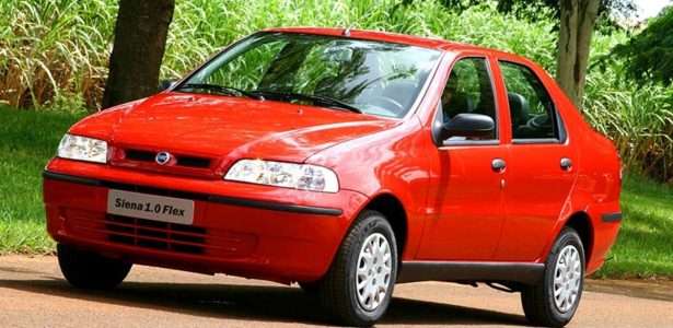 Fiat Siena