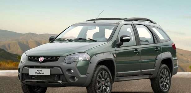 Fiat Weekend 2019