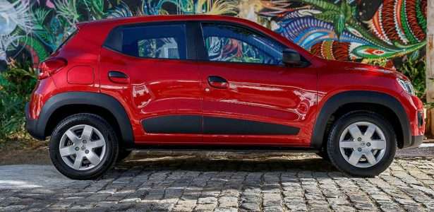 Kwid Zen