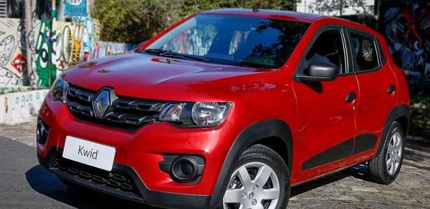 Renault Kwid
