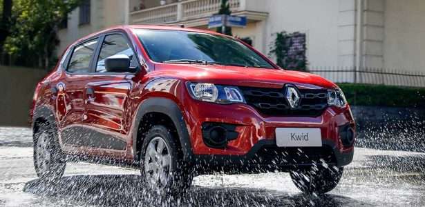 Renault Kwid