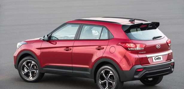 Hyundai Creta Sport