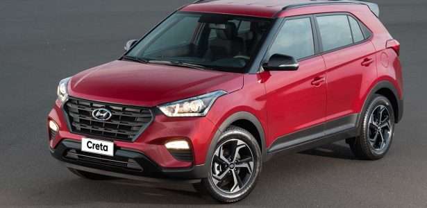 Hyundai Creta Sport