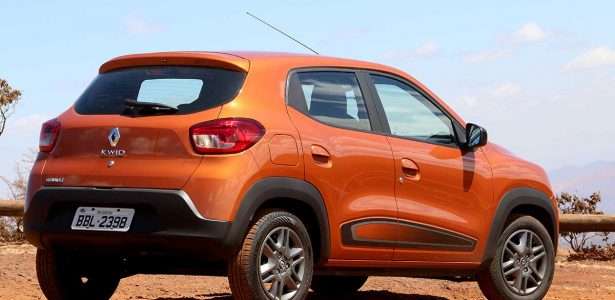 Renault Kwid