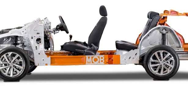 Plataforma MQB da Volkswagen