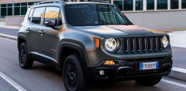 Jeep Renegade 2019