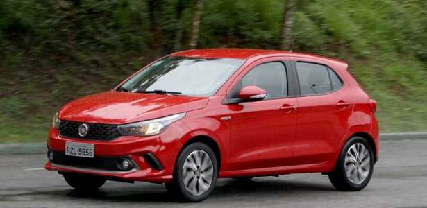 Fiat Argo