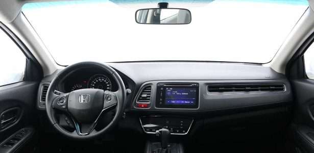 Comparativo Nissan Kicks versus Honda HR-V