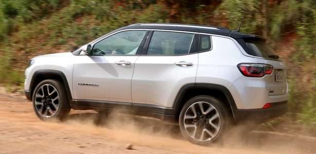 Jeep Compass Limited 2.0 Diesel