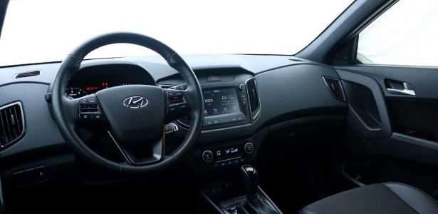 Hyundai Creta Sport