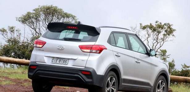 Hyundai Creta Sport