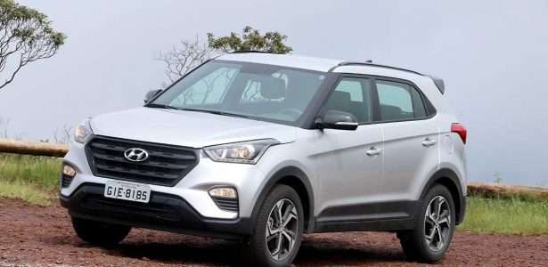 Hyundai Creta Sport
