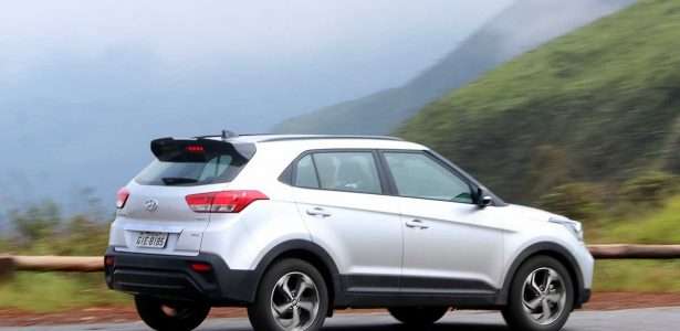 Hyundai Creta Sport
