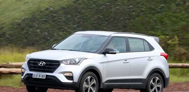 Hyundai Creta Sport