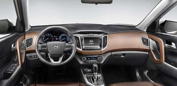 Hyundai Creta 2019
