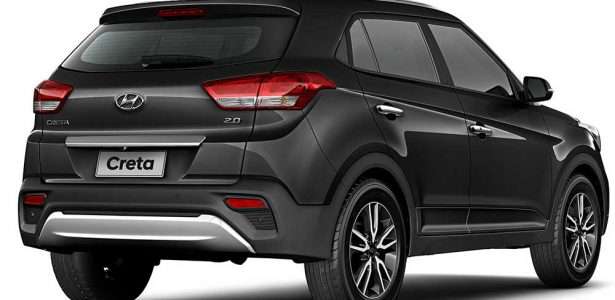 Hyundai Creta 2019