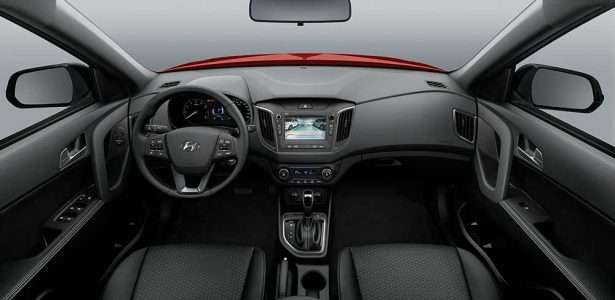 Hyundai Creta 2019
