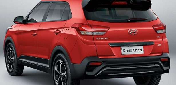 Hyundai Creta 2019