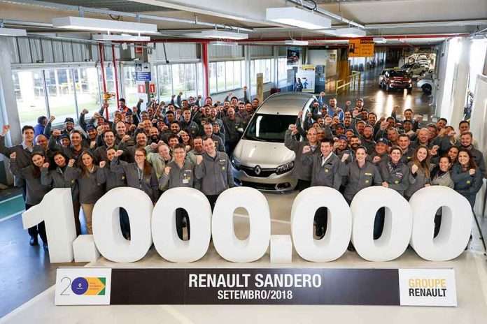 Renault Sandero