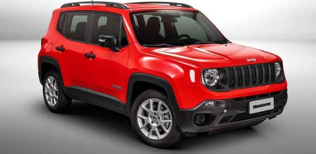Renegade 2019