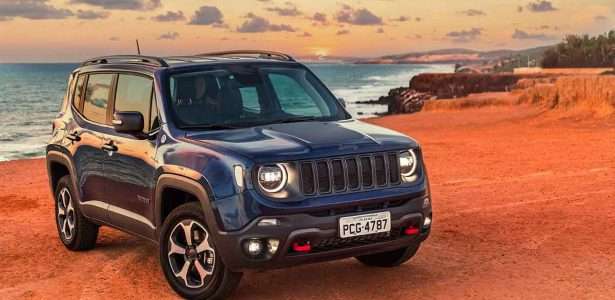 Renegade 2019