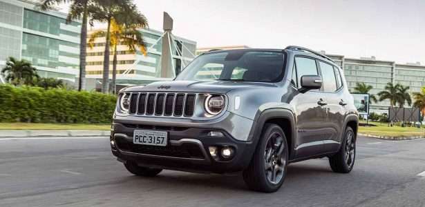 Renegade 2019