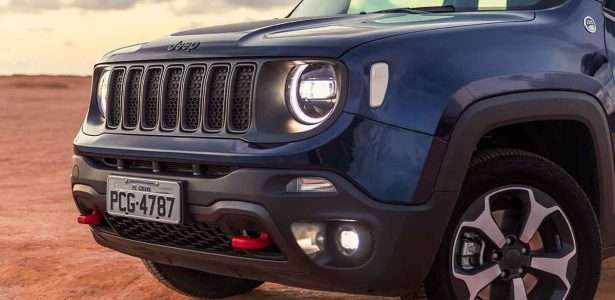 Renegade 2019