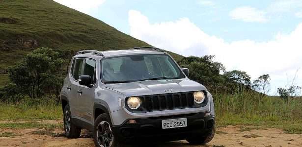 Renegade 1.8 Sport 2019