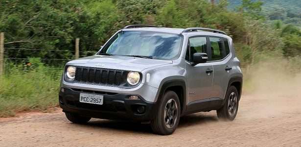 Renegade 1.8 Sport 2019