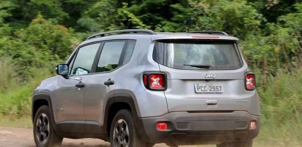 Renegade 1.8 Sport 2019