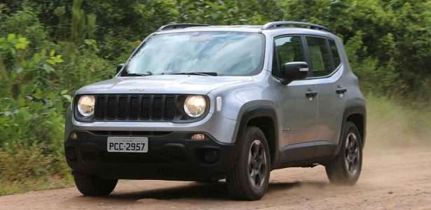Renegade 1.8 Sport 2019