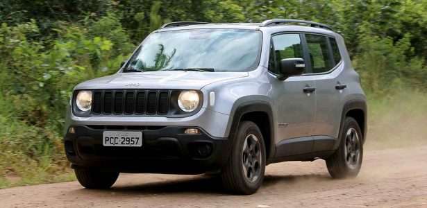 Renegade 1.8 Sport 2019