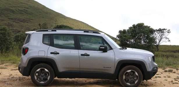 Renegade 1.8 Sport 2019
