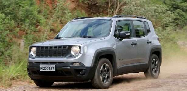 Renegade 1.8 Sport 2019
