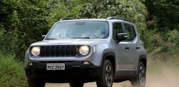 Renegade 1.8 Sport 2019