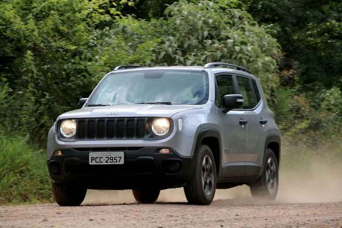 Renegade 1.8 Sport 2019
