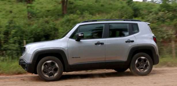 Renegade 1.8 Sport 2019