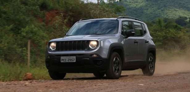 Renegade 1.8 Sport 2019