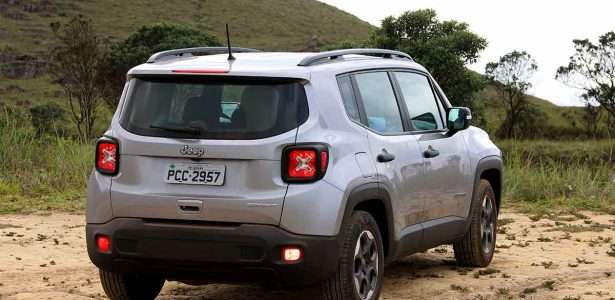 Renegade 1.8 Sport 2019