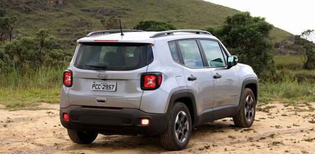 Renegade 1.8 Sport 2019