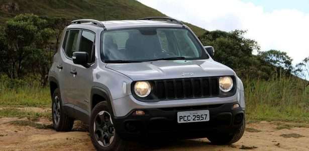 Renegade 1.8 Sport 2019