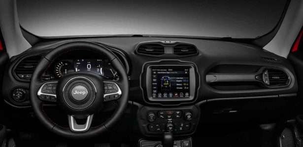 Renegade Plug In Hybrid