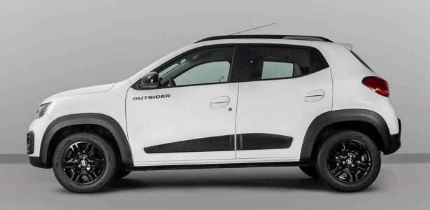 Renault Kwid Outsider