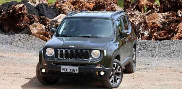 Renegade Longitude 4x4