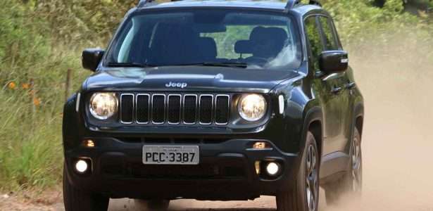 Renegade Longitude 4x4