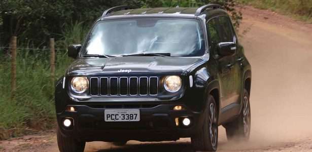 Renegade Longitude 4x4