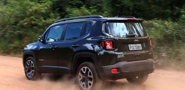 Renegade Longitude 4x4