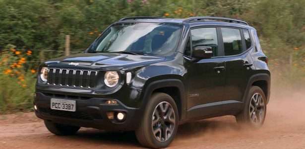 Renegade Longitude 4x4