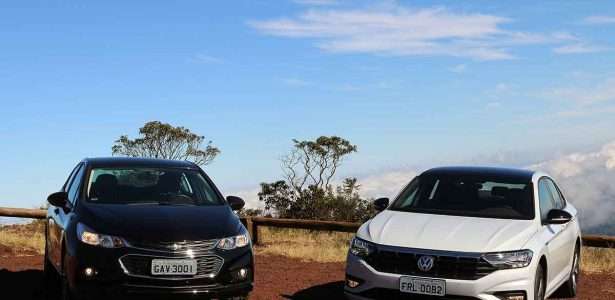 Comparativo Cruze versus Jetta