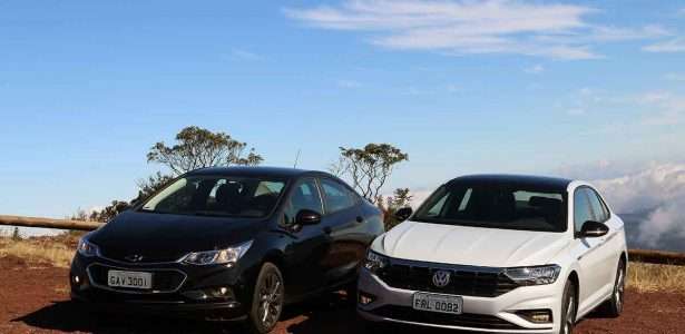 Comparativo Cruze versus Jetta